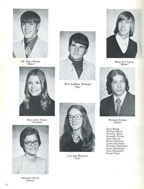 class of 1975 yearbook